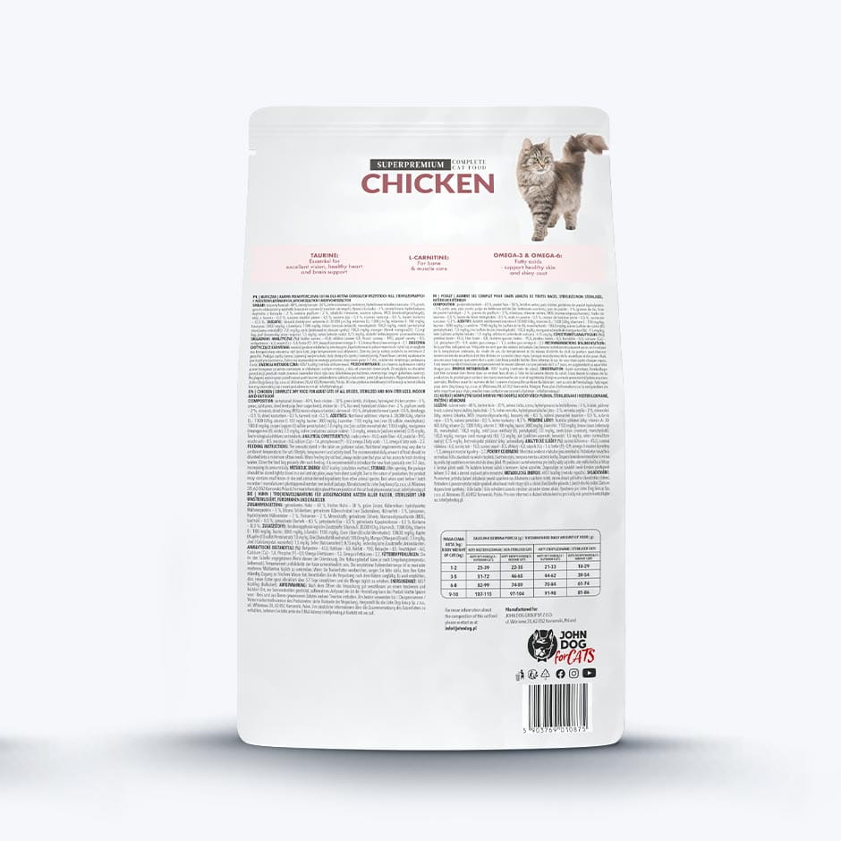JOHN DOG CATS kurczak 0,4kg/1,5kg - sucha karma dla kotów