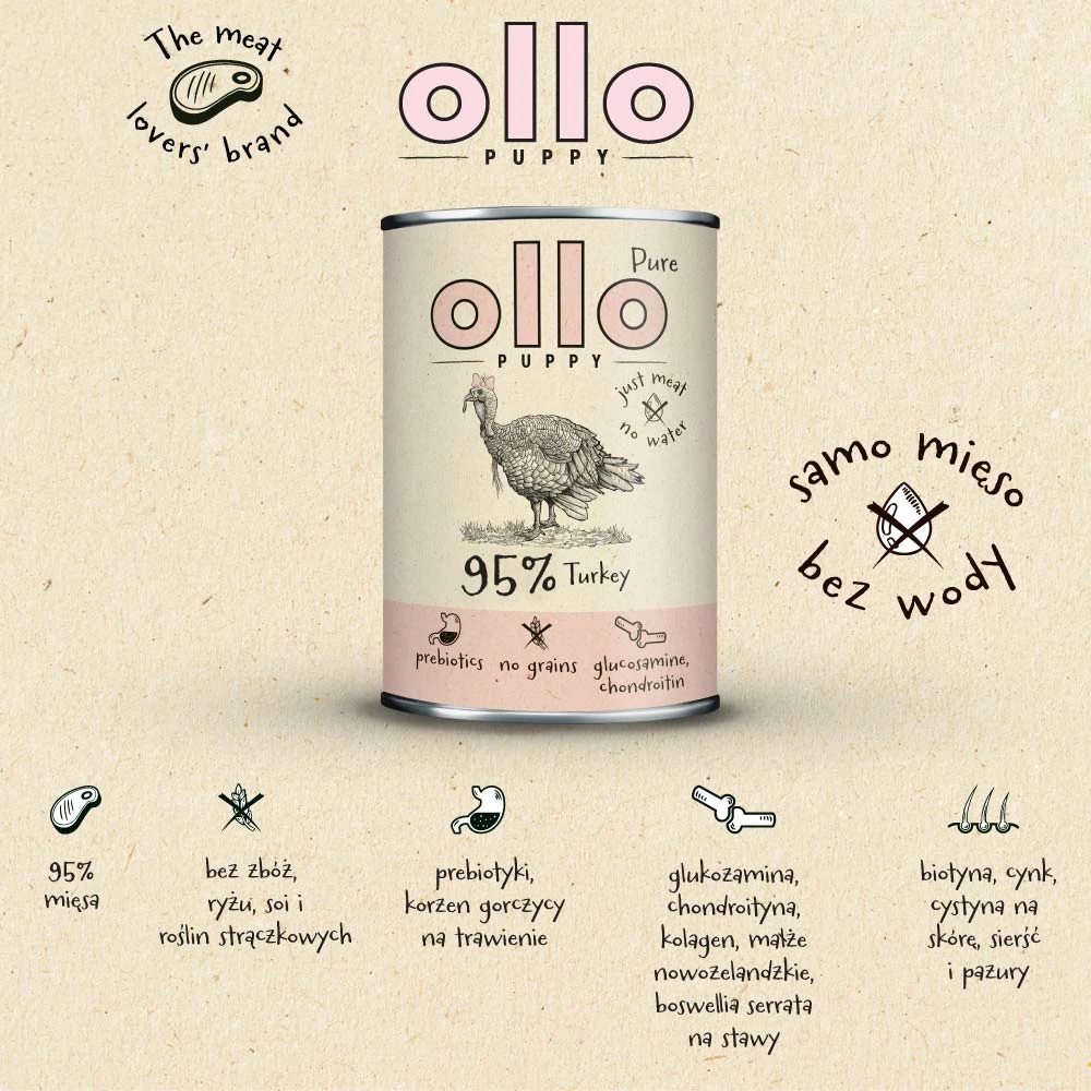 Ollo PUPPY Pure Indyk 400g/850g
