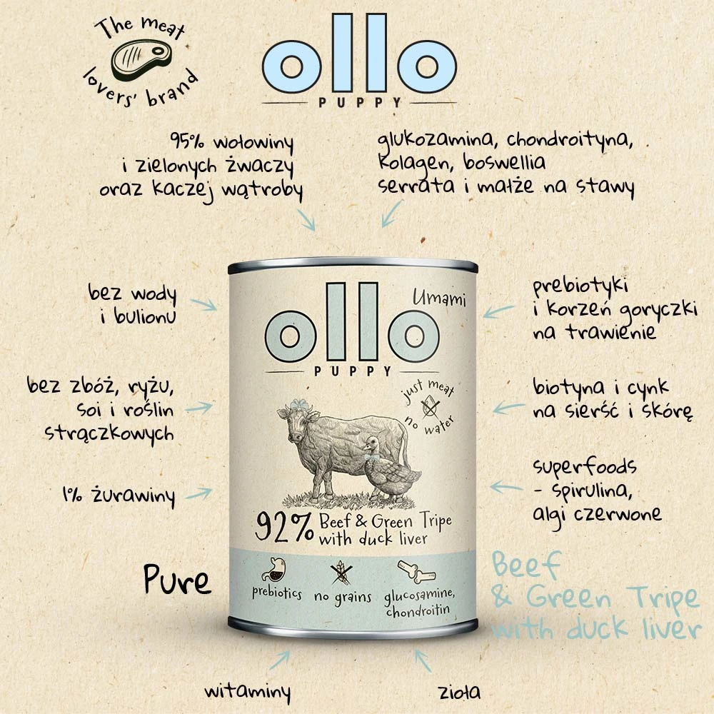 Ollo PUPPY Umami Wołowina i żwacze 400g/850g