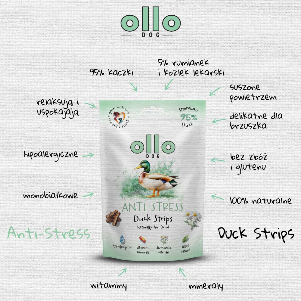 Ollo Air Dried Anti-Stress Strips Kaczka 80g - przysmak dla psów