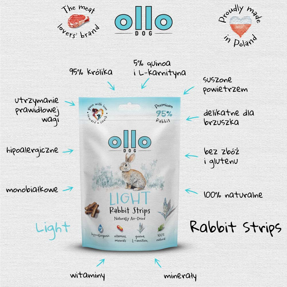 Ollo Air Dried Light Strips Królik 80g - przysmak dla psów