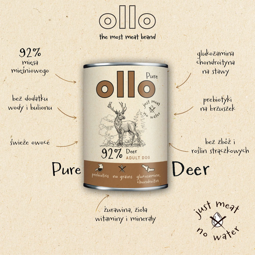Ollo Pure Jeleń puszka 400g/850g