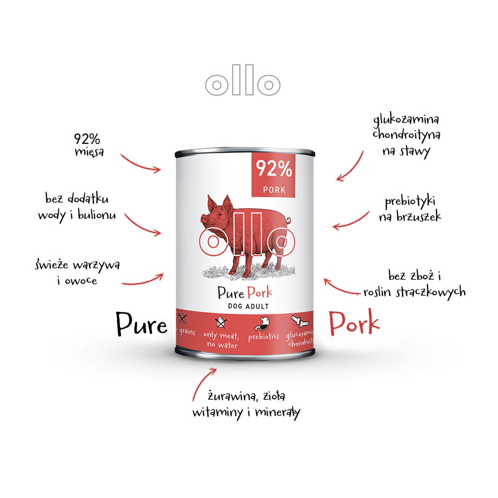 Ollo Pure Wieprzowina puszka 400g/850g