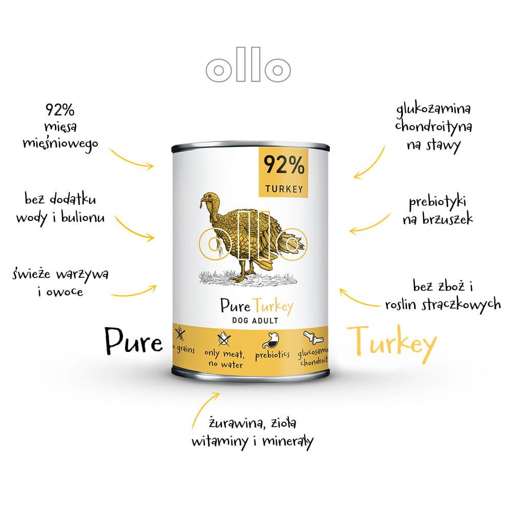 Ollo Pure Indyk puszka 400g/850g