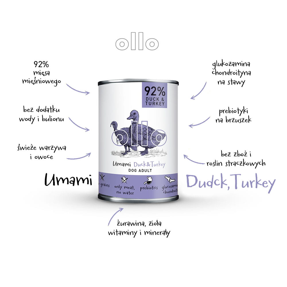 Ollo Umami Kaczka i Indyk puszka 400g/850g