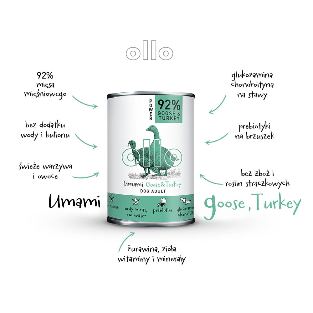 Ollo Umami Gęś i Indyk puszka 400g/850g