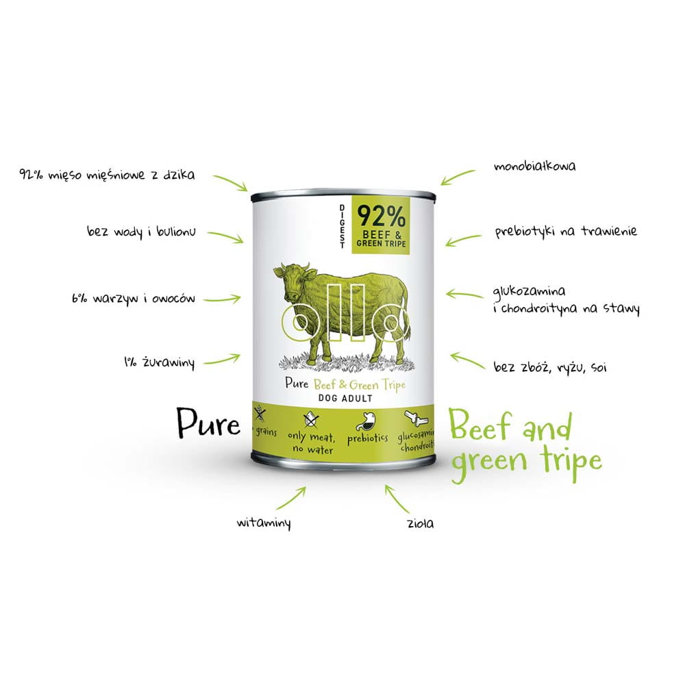 Ollo Pure Wołowina i Żwacze puszka 400g/850g